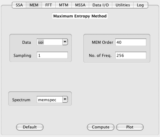 Maximum Entropy Method